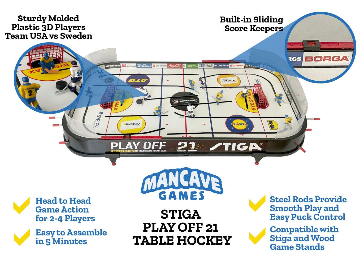 STIGA USA vs Sweden PlayOff 21 Table Hockey - Forsberg Edition – ManCave  Games